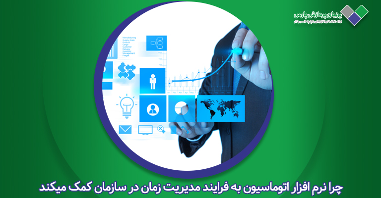 تاثیر اتوماسیون اداری بر مدیریت زمان کسب وکارها