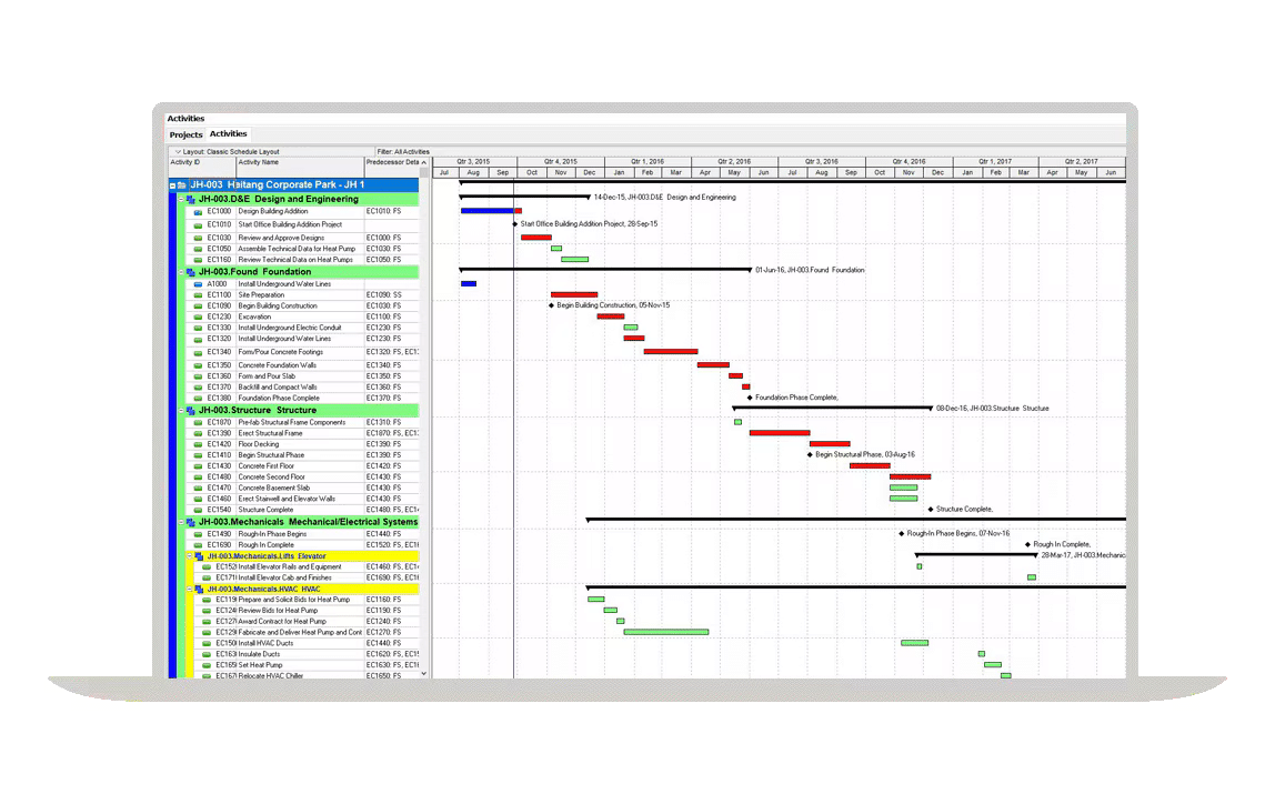 دانلود فارسی ساز پریماورا